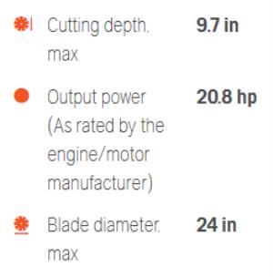 FLOOR+SAW+-+24%22+HUSQVARNA+FS524+-+GASOLINE